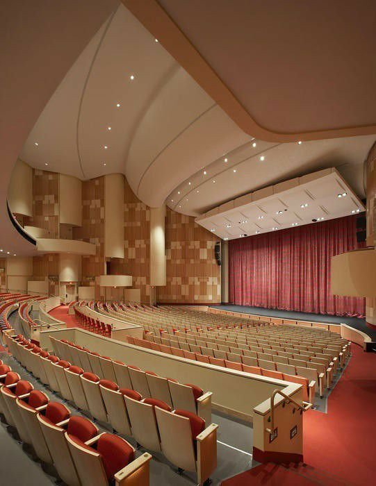 institutional